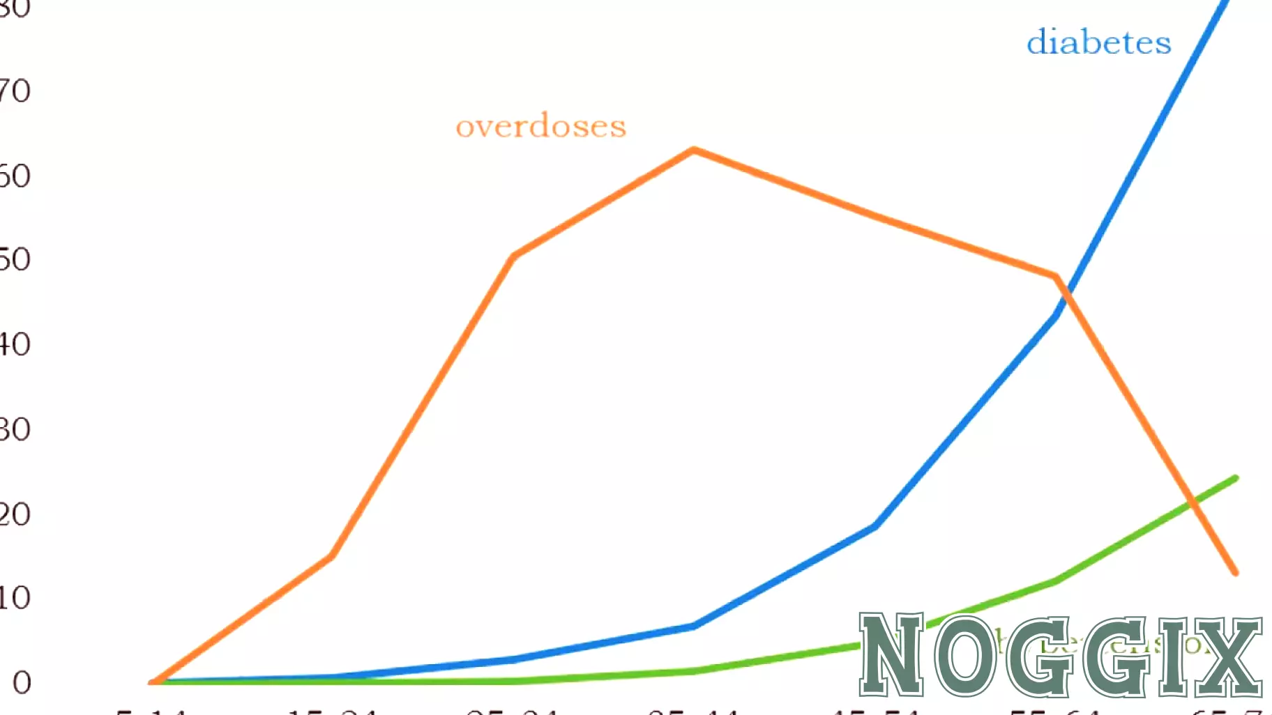 Understanding Addiction: A Unique Disease with Broader Implications